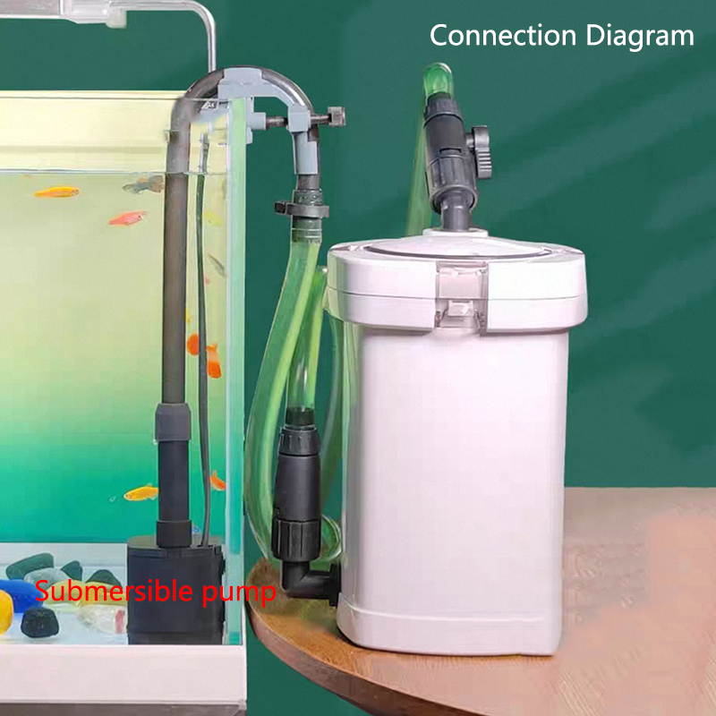 HW-604 Aquariumfilterbehälter, – Reef Tank Filter Bewertung und Preis