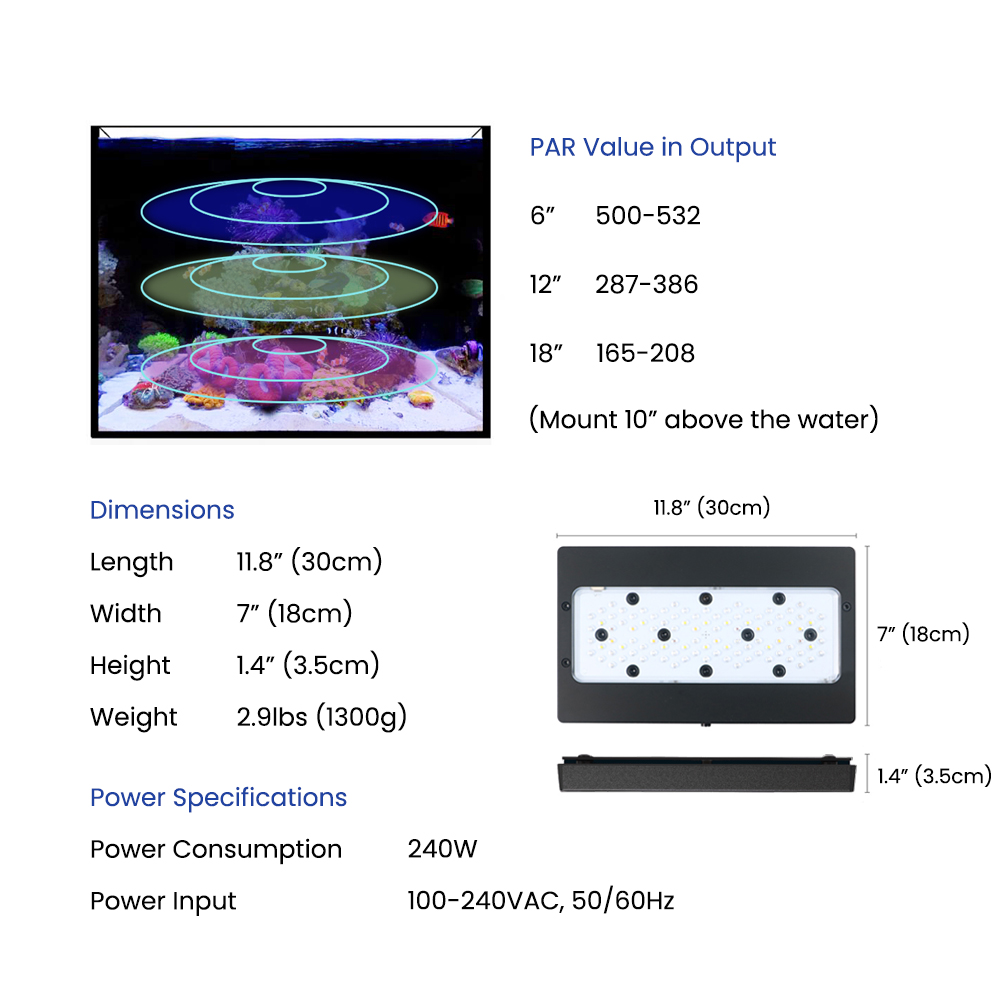 A8SE II Max und Blue 240W Voll – Aquarium Marine Lights Bewertung und Preis